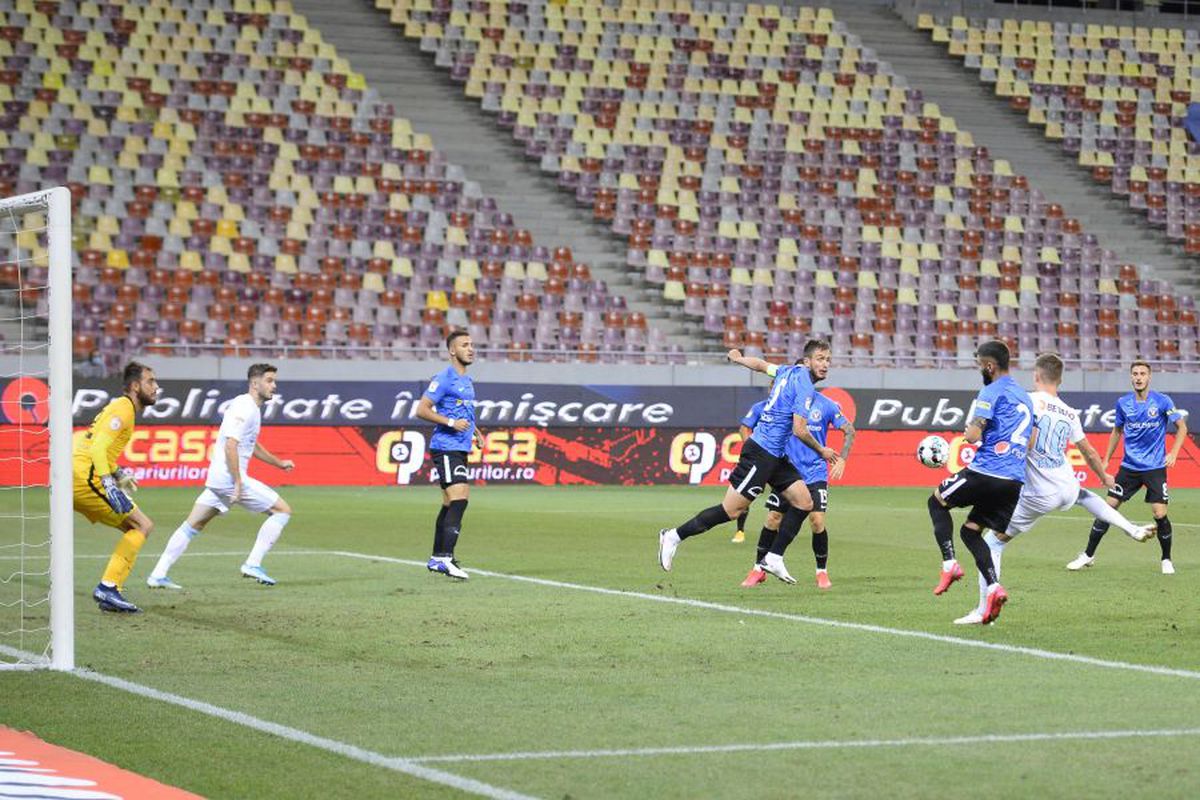 FCSB - VIITORUL, 30 08 2020 FOTO: Raed Krishan